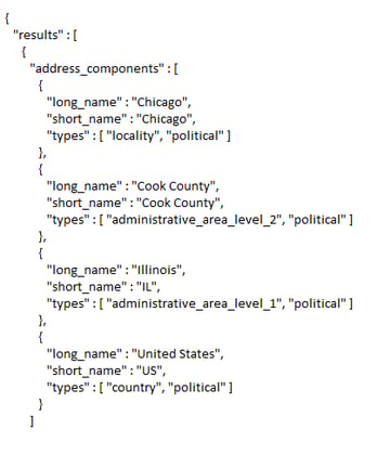 Once the JSON objects are stored in the array, read the corresponding JSONArray objects, convert it to JSON objects again. So you get the elements within the results array. So here is how you do it.
