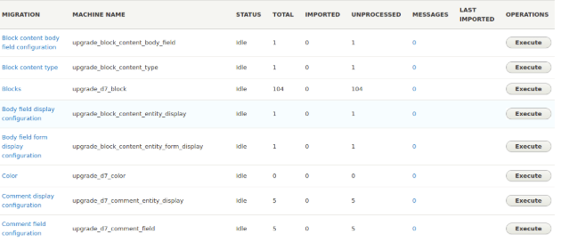 After clicking on all upgraded data will be visible. Click to the execute button and data will be imported.