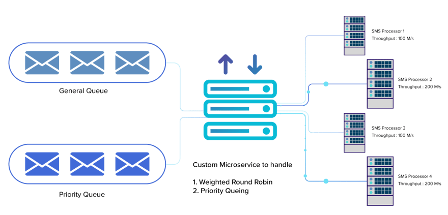 Diagram-final