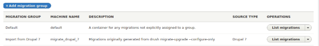 Check the list migration button next to the migration group ‘import from drupal 7’ to view the entire migrated data.