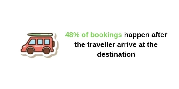 Travel-destination-Srijan