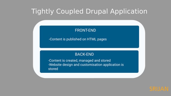 tightlycoupled-srijan