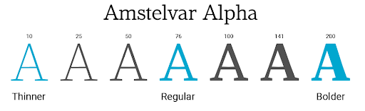 variable fonts 2 - srijan.net