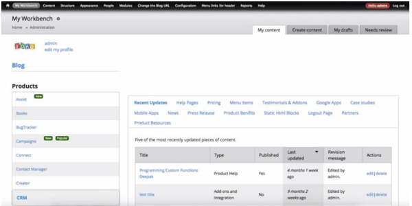 Simplified and scaleable CMS for ZOHO