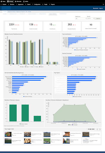 dtn-dashboard