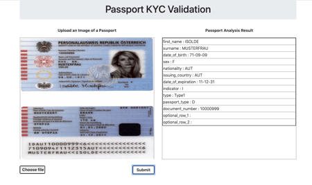 Passport of someone to verify details