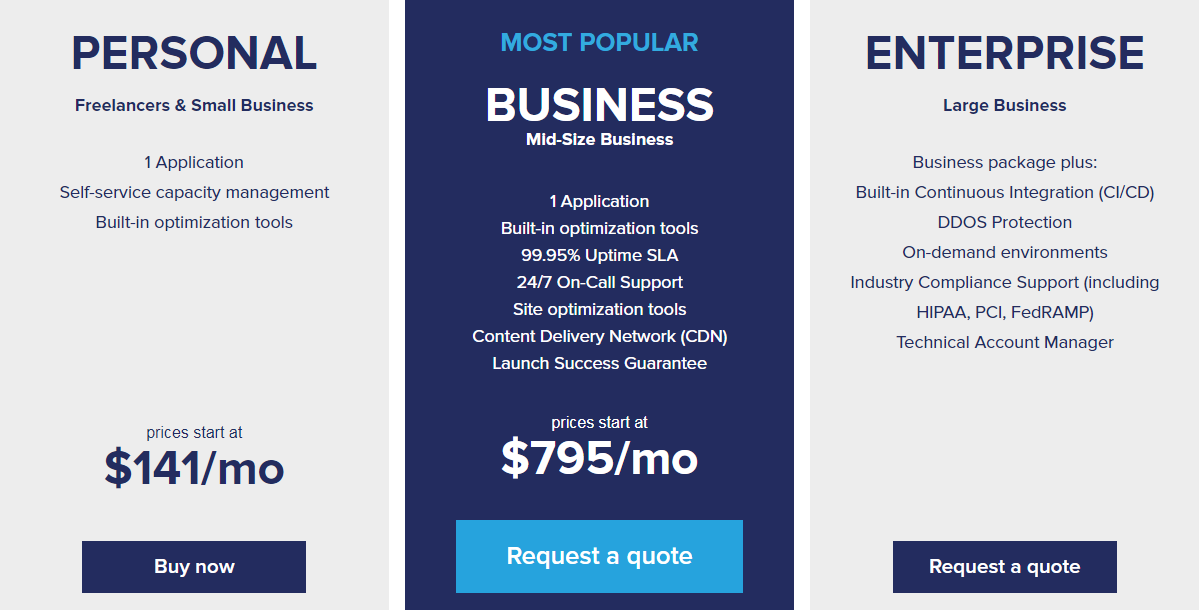enterprise drupal hosting