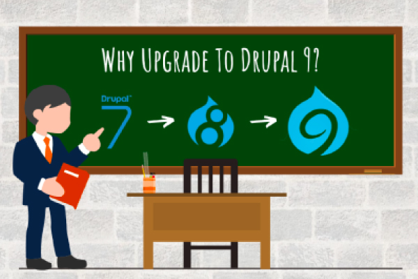 What’s New in Drupal 9 and Why Do You Need To Upgrade