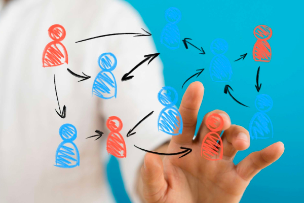 Tips to Manage Distributed Teams Effectively