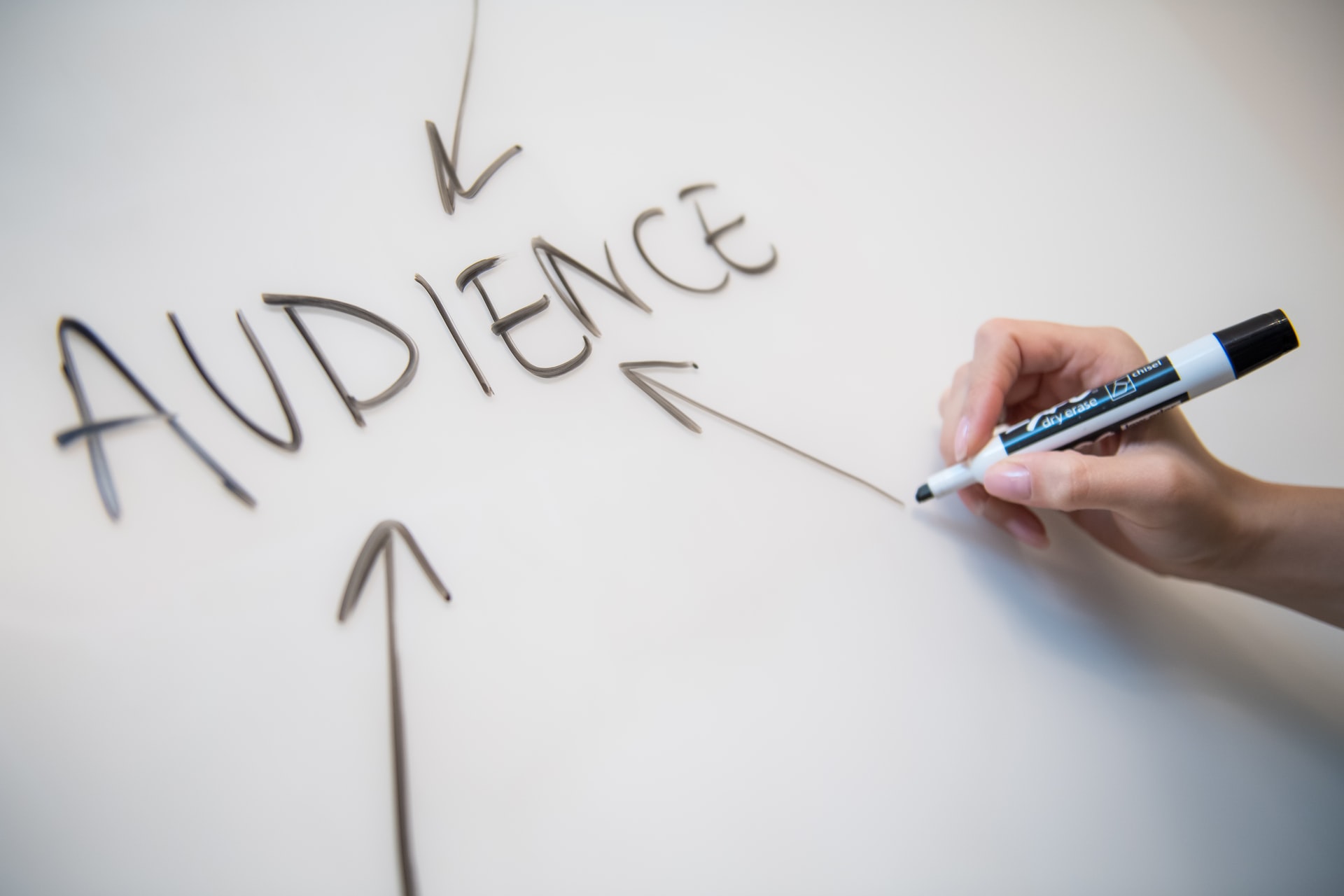 Marketing Automation for better personalized experiences